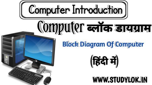 Block diagram of computer